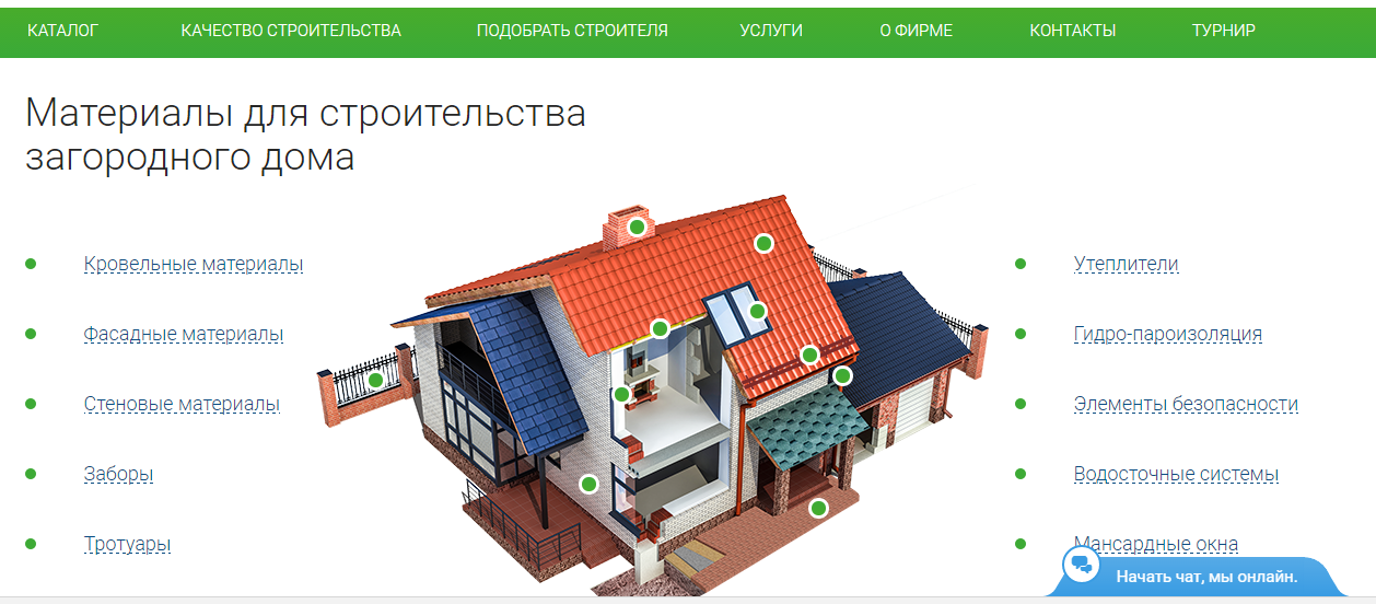 высоконагруженный веб-проект